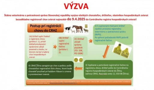 Registrácia chovu- výzva 